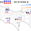 今日の天気　　&#9730;雨！　2/6