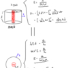 電験 16講座 電荷 電界 電場 2 【理論】