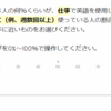 【統計調査】日本人は自分たちがどれくらい英語を使っていると思っているか