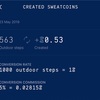 【体験談】歩くだけで仮想通貨が貯まるSweatcoin！あんまり歩かなかった日はいくら稼げるか検証してみた！