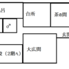 いまはもうない祖母の家の話を聞いてくれ