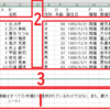 ExcelにGoogle Spreadsheetを読み込むVBA汎用関数を作ってみた