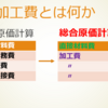 日商簿記検定２級「工業簿記」攻略とらの巻　⑩「中身」の話、総合原価計算