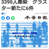 【新型コロナ詳報】千葉県内13人死亡、3390人感染　クラスター新たに6件（千葉日報オンライン） - Yahoo!ニュース