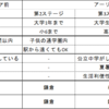 住むところ暮らす街