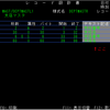 AS/400のDSPFMT