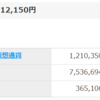 2021年3月運用成績&近況報告