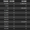 2026  05/21～29  JPX金ミニ先物 + 5月のまとめ + 近況