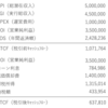 【不動産投資】キャッシュフローツリーについて解説