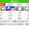 11月連休の城崎温泉のお天気