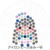アイロンビーズ図案　わんだふるプリキュア　キュアニャミー