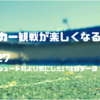 【サッカー観戦の楽しみ方】No.27 シュート数よりも気にしたい注目データ