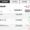 日経平均の影での敗退