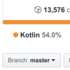 プロダクトにKotlinを導入して1年弱経ったので振り返る