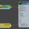 3DSMax 頂点カラー Vertex Color