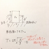 浮きの単振動　周期を覚えるコツ