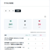 記事を拡散したいあなたの正解はどちらか - 「書く」はてブか「伝える」noteか