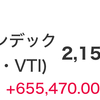 新NISAに伴い、聞かれることが多くなってきた「新NISAって何？」「どうしたらいいの？」