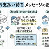 メルカリのコンビニ支払い待ちメッセージ例文｜トラブル防止策