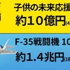 日本の一人当たりのGDPは世界27位
