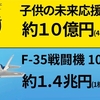 日本の一人当たりのGDPは世界27位