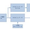 電源装置を作る