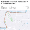 鶴見川ハーフ出場も10kmでリタイア