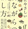 『体にやさしい昔ながらの治し方』　眼精疲労・ものもらいなど