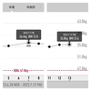 万年ダイエッターを卒業するには121