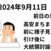前日の米株は高安まちまち　CPIや大統領討論会前に見極めムード　不動産、一般消費財、ハイテクが堅調　金融やエネルギーが下押し　　2024年9月11日