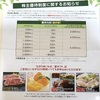イオン九州からの株主優待2024年6月