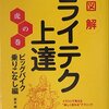 バイクは上半身ではなく下半身で傾ける