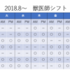 LINEの中身をご紹介～20180727