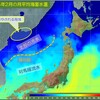 ミニチュア・オーシャン