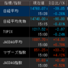 9/27（金）　マザーズ・・感動的な強さ！