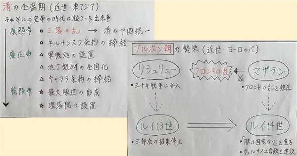 研修感想文の書き方とは 豊富な例文でわかりやすく解説 Study Hacker これからの学びを考える 勉強法のハッキングメディア