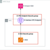 VPCエンドポイントのセキュリティ設定