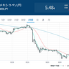 続、メキシコペソ急落