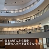 バンコク　街とARTのぶら散歩【2024.06】話題のスポットはどうなった？