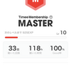 タイミーメンバーシップでMASTERになりました