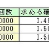 カードの確率問題（１）の考察