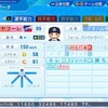 ミゲル・ヤフーレ（4月終了時点）【パワプロ2022】