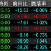 11/2相場振り返り