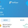 ビットコインが１日で・・・