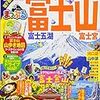 富士山は本当に凄い 日本が誇る世界の宝物