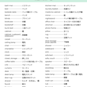 無料プリント カテゴリーの記事一覧 Speak ミシガン州ノバイの自宅英会話教室