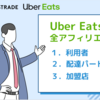  【全種類】Uber Eats （ウーバーイーツ）のアフィリエイトを扱っているASPはどこ？報酬単価はいくら？