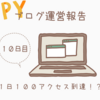 【大事件】読者増えすぎやし、アクセス１００余裕で超えてるやん