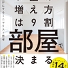 2026/08/01【スマホ断捨離】