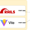 Rails＋ViteでHMRを導入、さくさくフロント開発する！得られた知見の共有